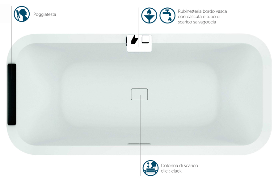 https://www.arckstone.com/e-arckstone/Novellini/Vasche/Divina%20F%20H%20Bordo%203,5%20cm/Standard%20da%20incasso/Con%20rubinetteria/Caratteristiche/Standard%20da%20incasso%20con%20rubinetteria%20dall'alto%20900.jpg